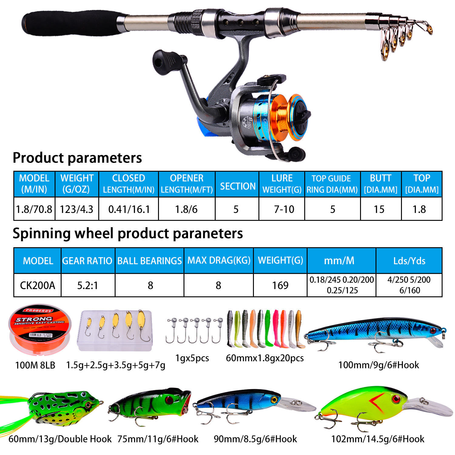 Kombinasi Joran dan Reel Panci - Fishing Rod Carbon Fiber ulasan dan harga