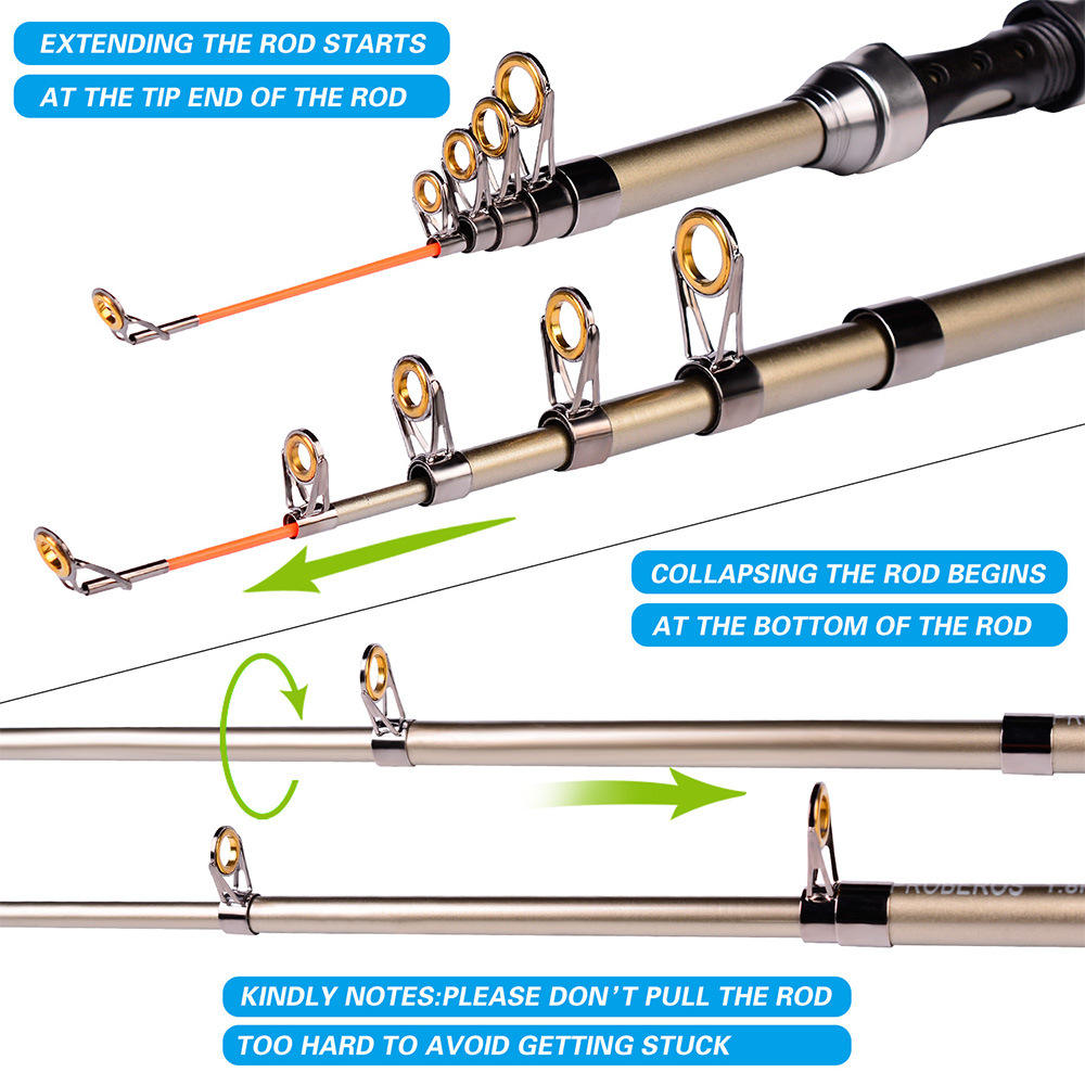 Kombinasi Joran dan Reel Panci - Fishing Rod Carbon Fiber ulasan dan harga
