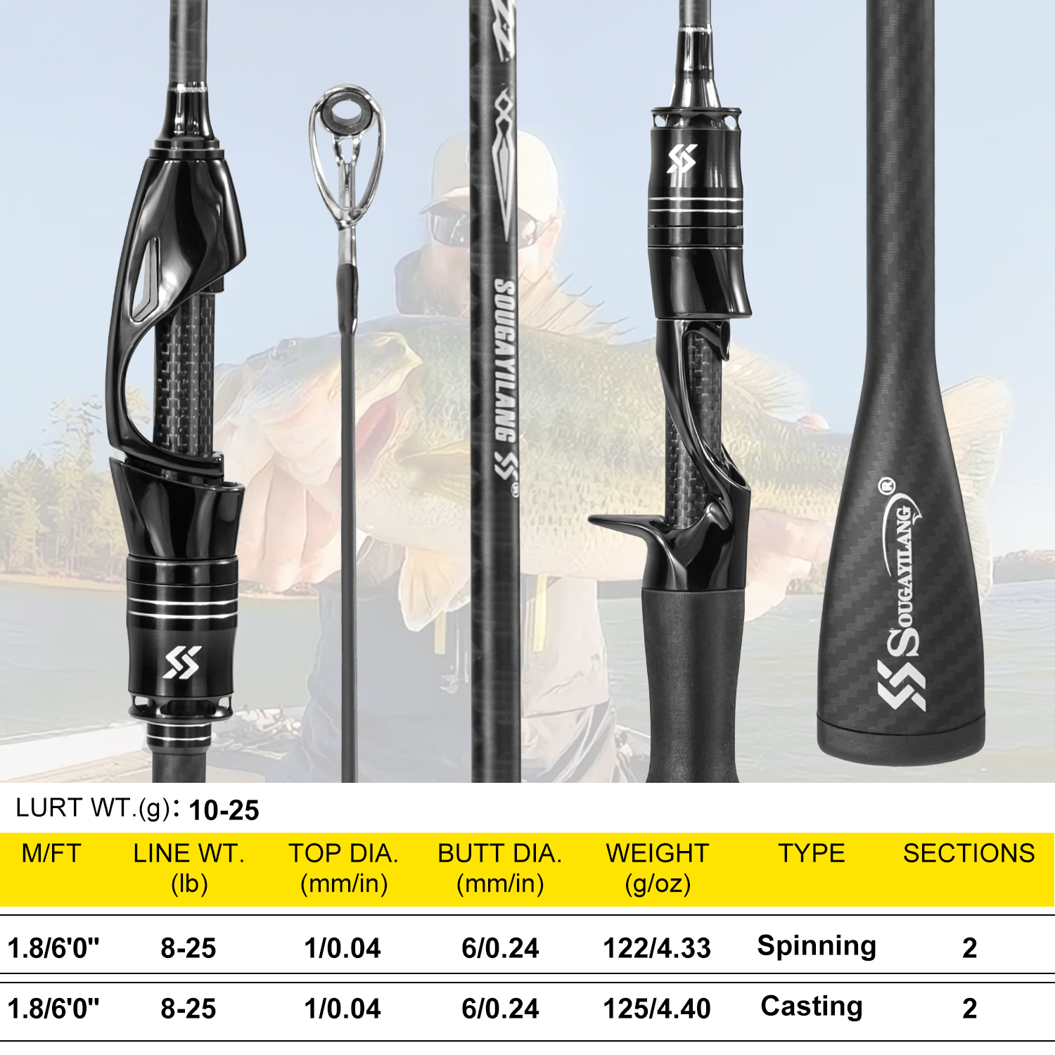 Joran Pancing Sougayilang Full - Fishing Rod Surf ulasan dan harga