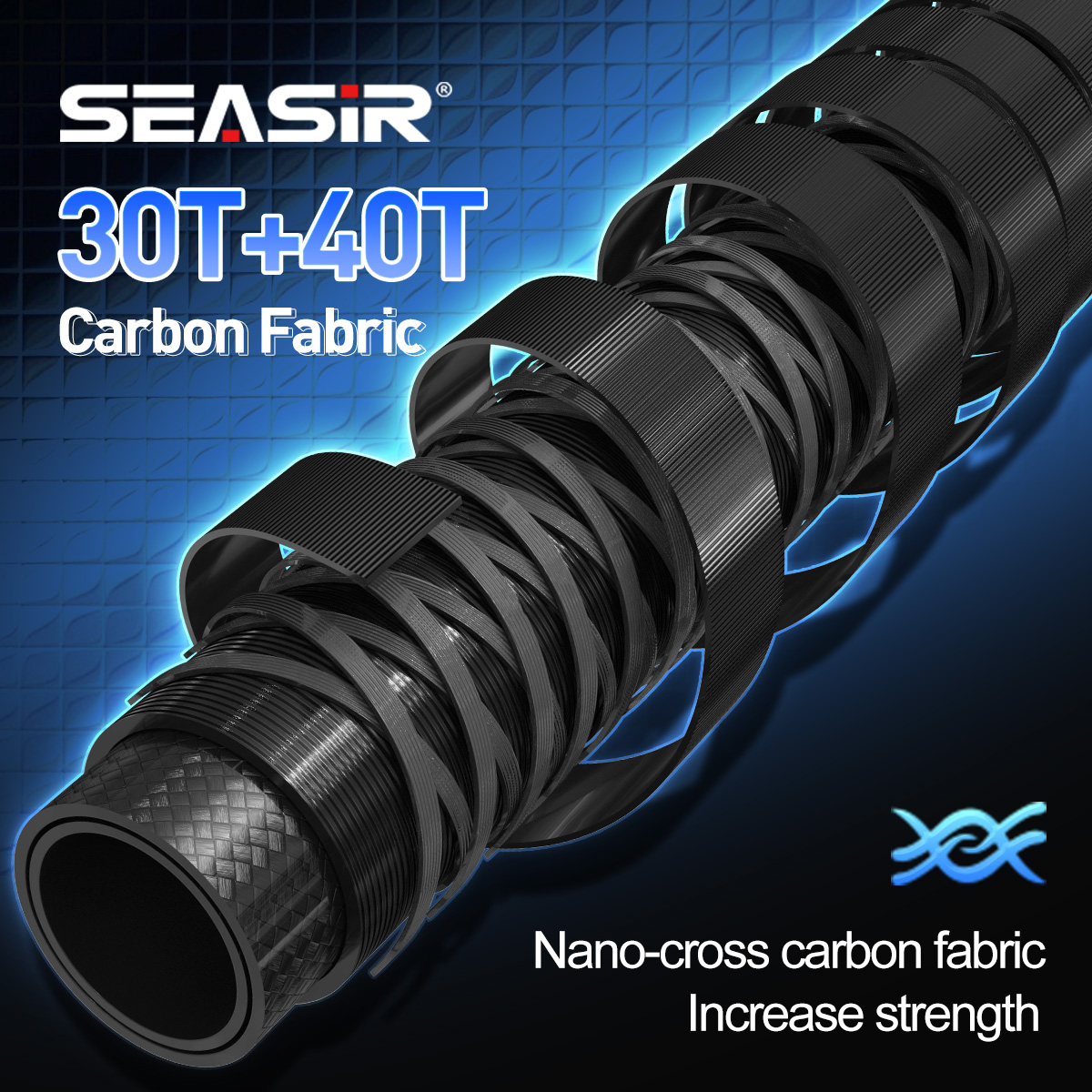 Seasir Riveria BFS Joran Panci - Fishing Rod Surf ulasan dan harga